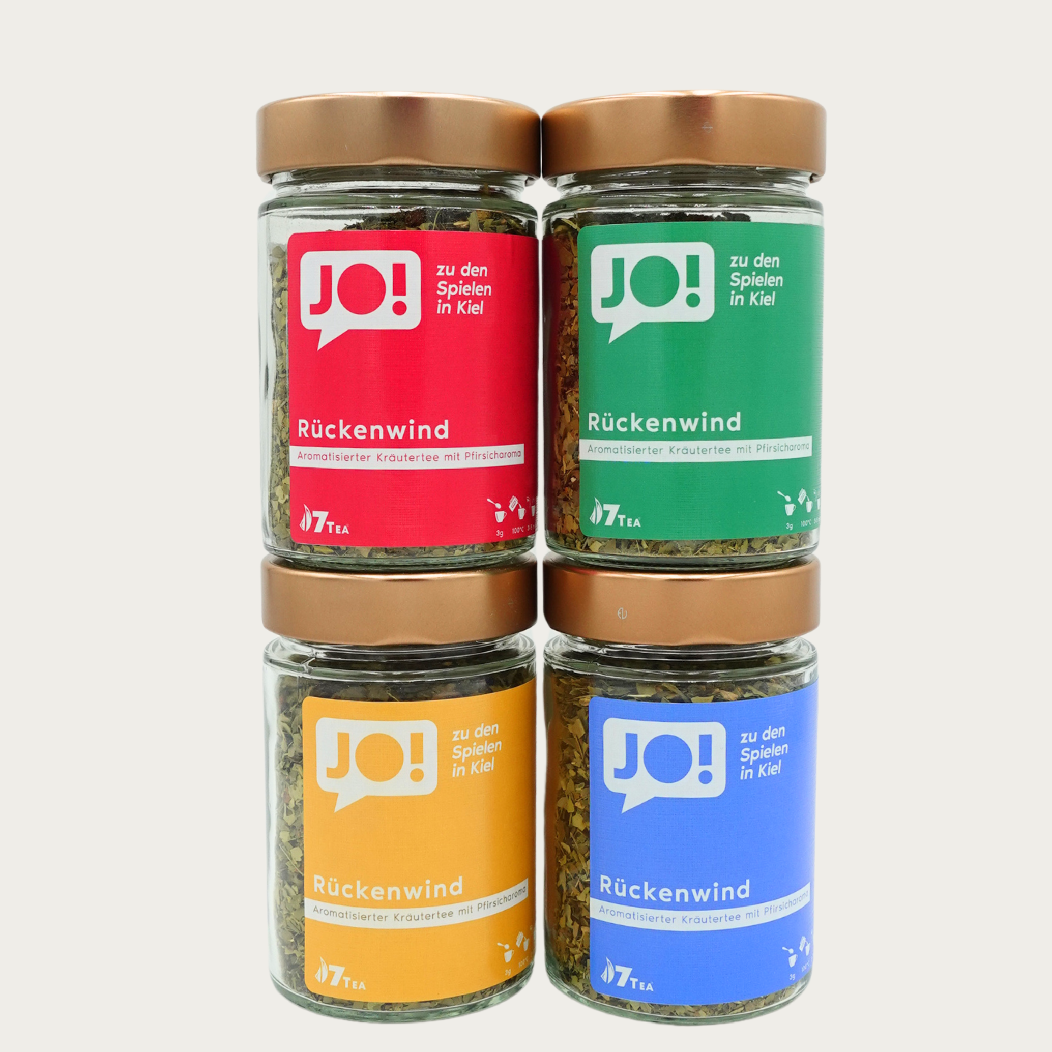 Rückenwind für Kiel sagt JO!